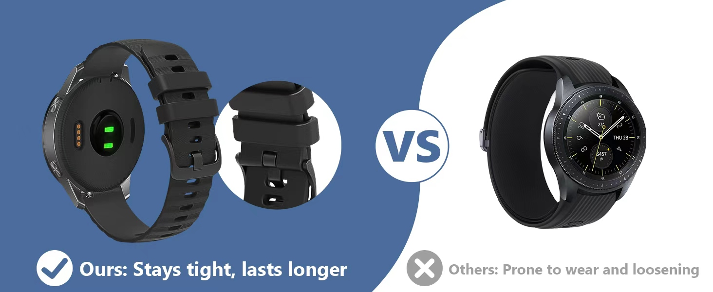 FanTEK Watch Bands Quick Release Replacement Wristband
