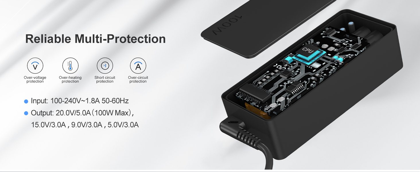 100W Usb C charger
