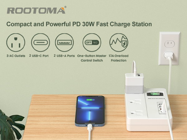 2 prong power strip