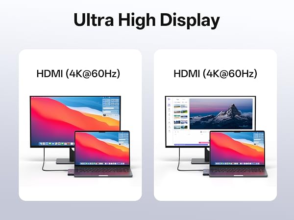 Three monitors modes Boost your efficiency 3 times