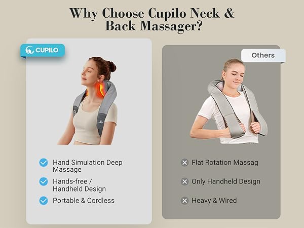 Neck Massager Comparison