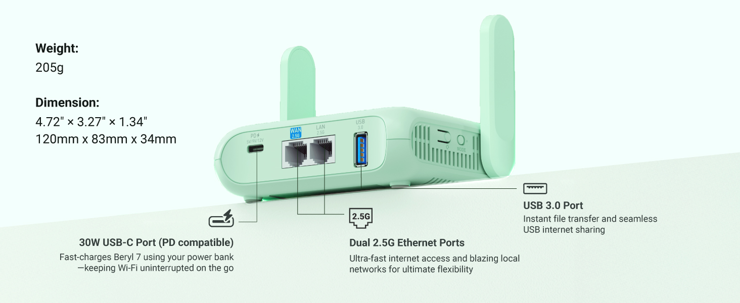 Router