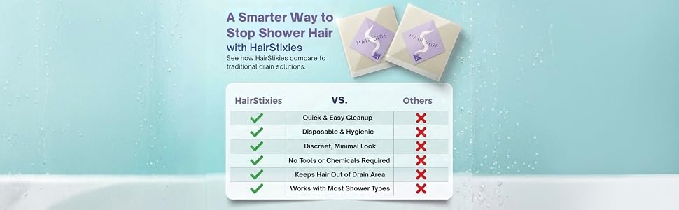 A comparison chart showing the differences between HairStixies and other traditional drain solutions