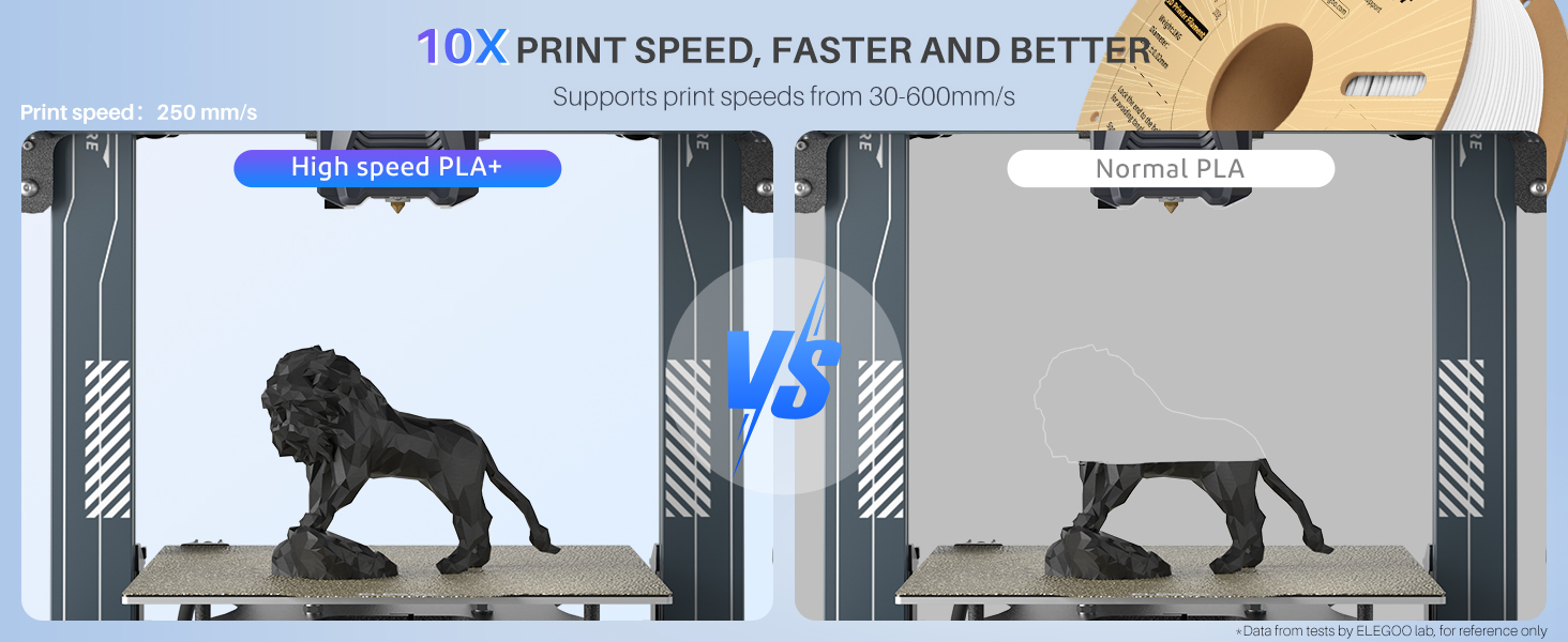 fater than regular pla and still with good performance