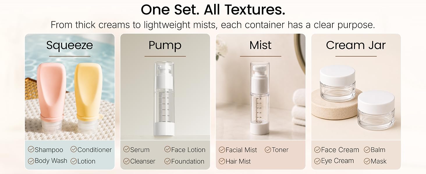 One Set. All Textures.