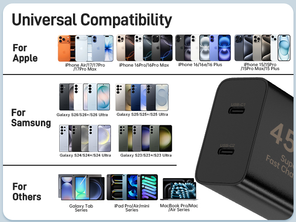 Universal Compatibility