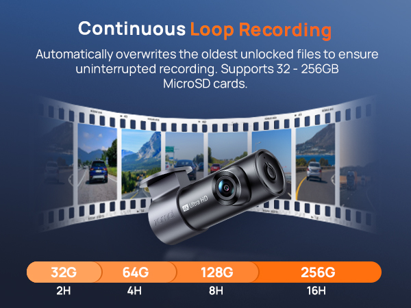 Loop Recording