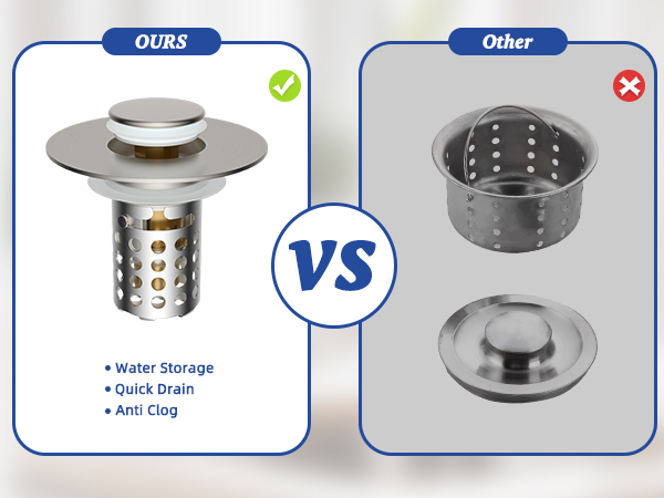 Bathroom Sink Pop Up Drain Strainer