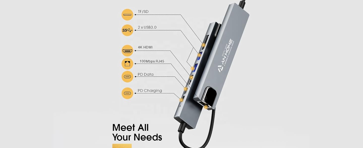 Hub Type C 8 in 1