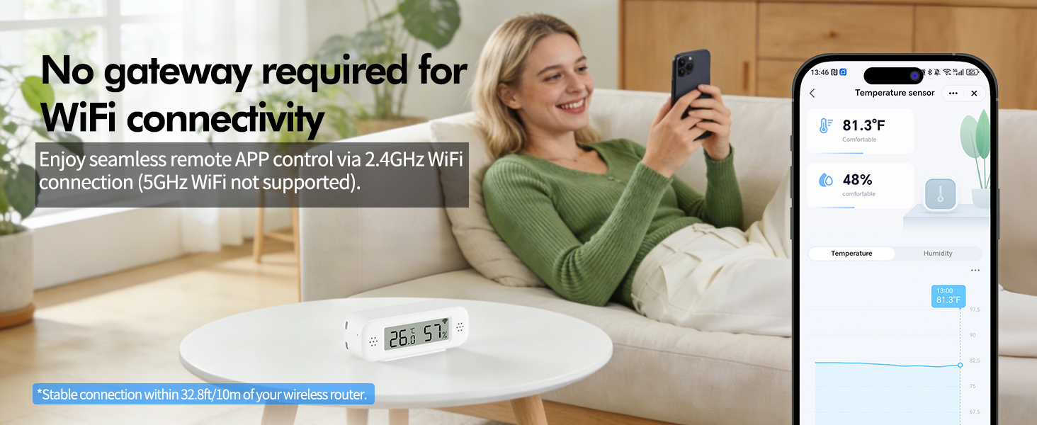 wifi thermometer for greenhouse