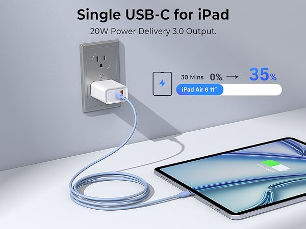 Wall Chargers