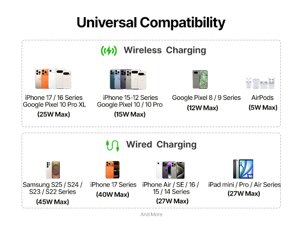 enerfill fm21 qi2.2 magsafe portable charger