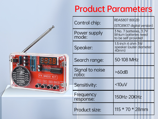 DIY FM Radio Kit