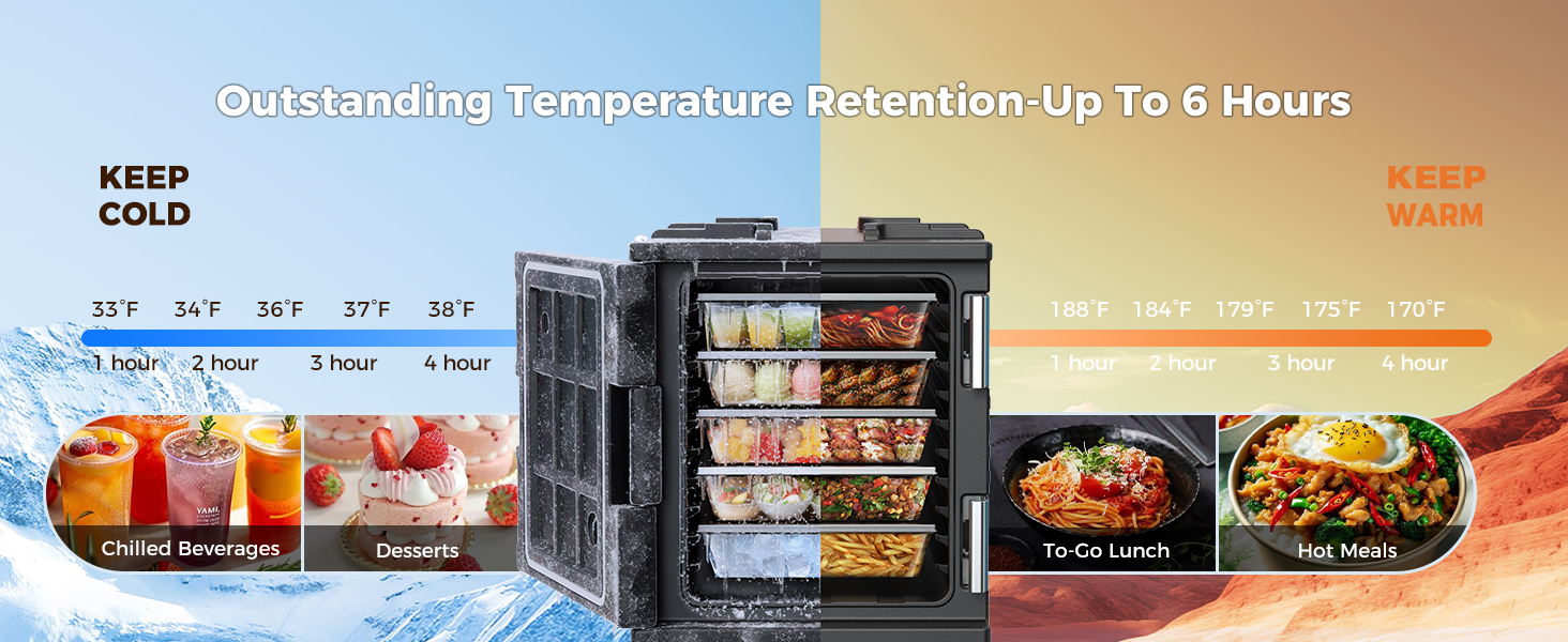 NT82P exceptional insulation
