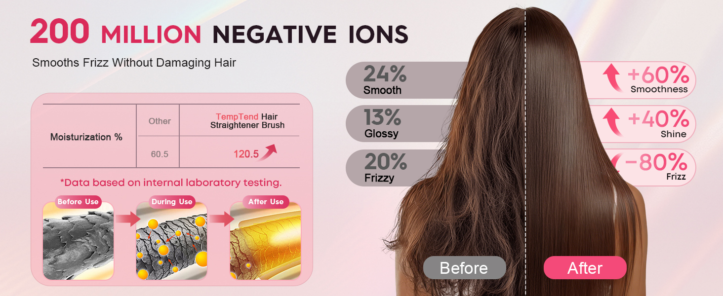 cordless hair straightener brush