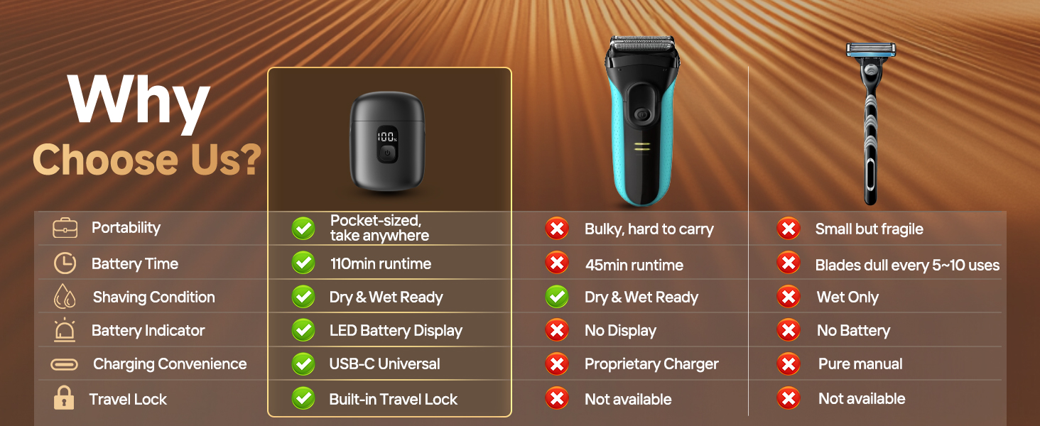 electric razor for men