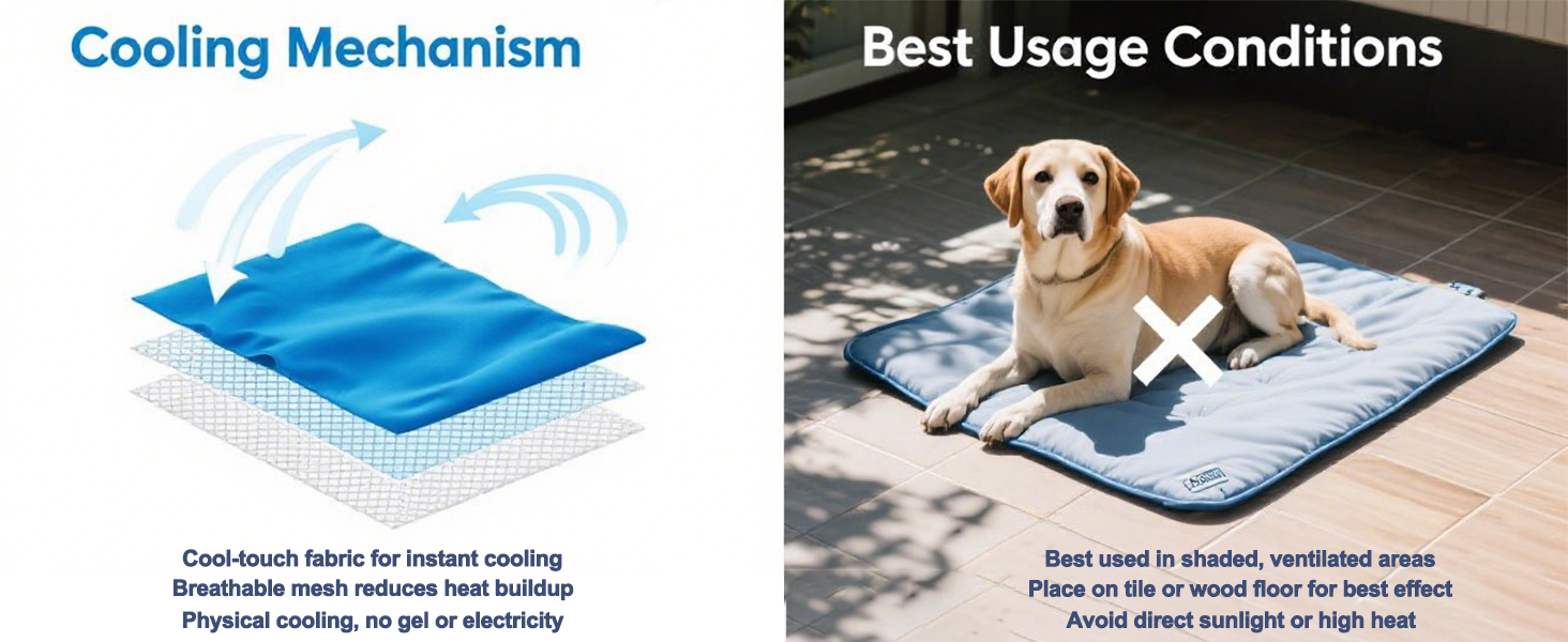 Cooling Mechanism,Best Usage Conditions