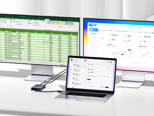 HDMI dual monitor adapter