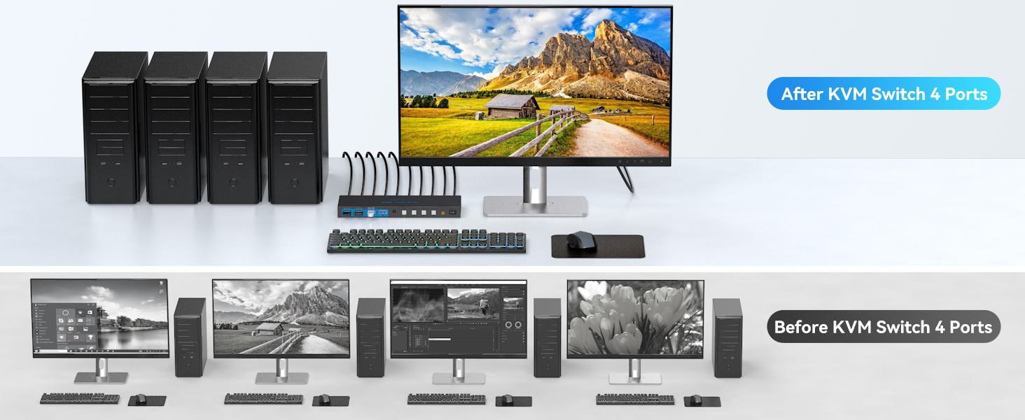 kvm switch displayport