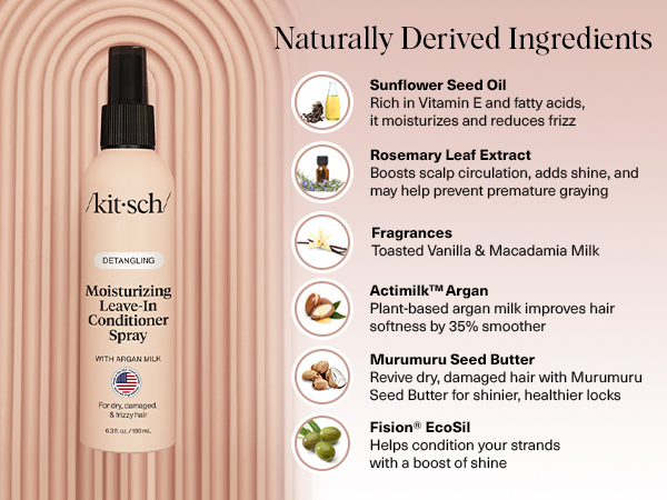 Detangler Spray for Wavy, Fine, Dry & Damaged Hair, Sulfate-Free Frizz Control for Women