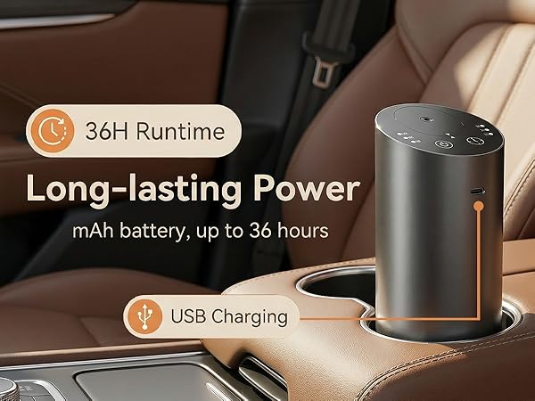 Cordless Aromatherapy Diffuser for Home