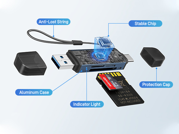 Technical diagram showing labeled components of an electronic device, including USB ports, power ports, and memory card slots.