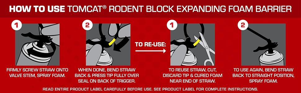 How to Use