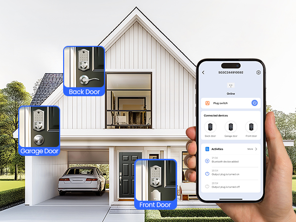 Home Management