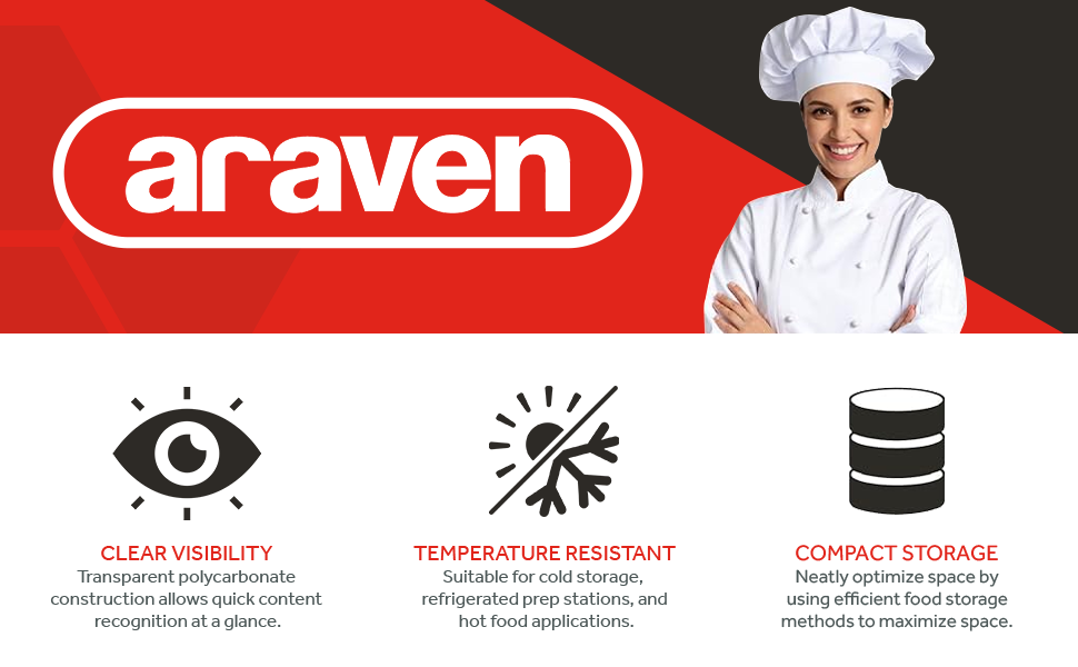 Araven