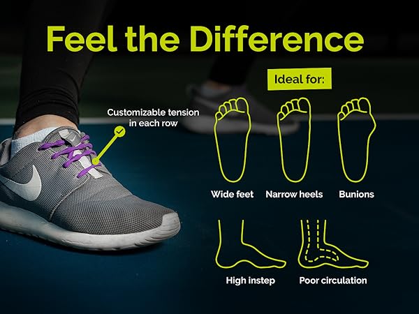 Our no tie shoe laces feature our patented bump technology for customizable tension.