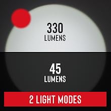 light modes