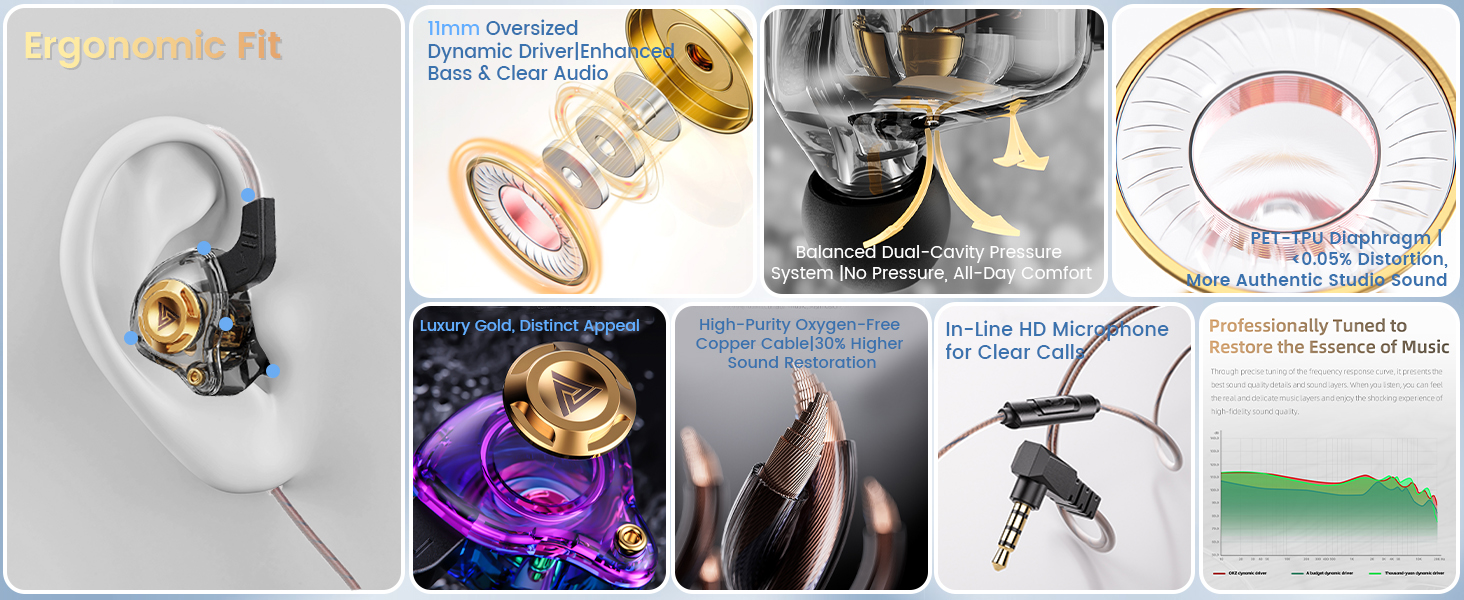 Wired IEM Earbuds,Earphones with Microphone&OFC Cable for Gaming,Video Musicians, Singers