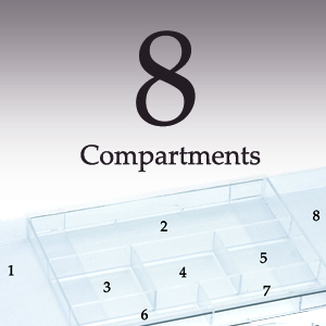 cosmetics drawer organizer compartments