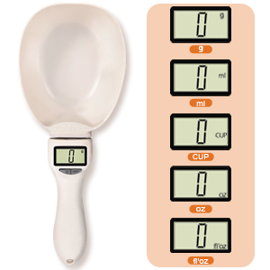 polygons measuring spoon