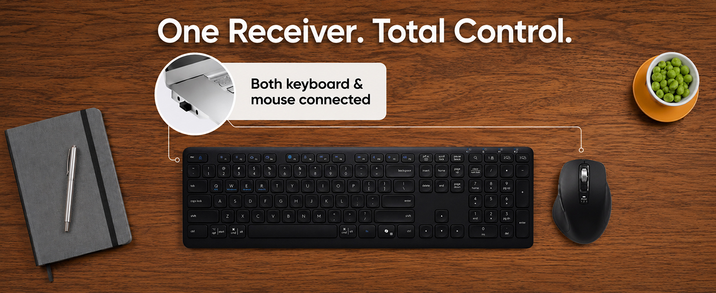 keyboard and mouse