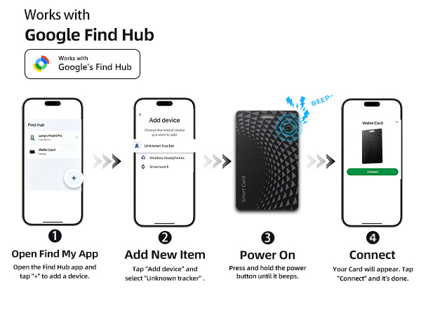 android tracker