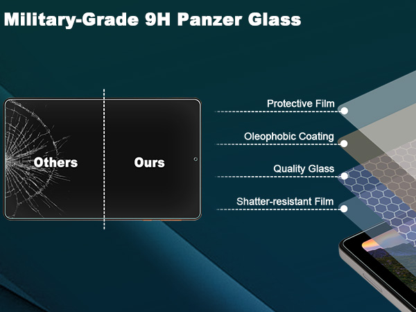 Onn 8 inch tablet tempered glass