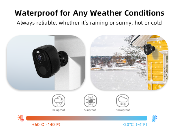ip65 waterproof