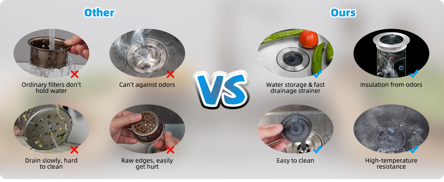 Pop Up Kitchen Sink Stopper with Detachable Basket