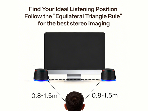 Find Your Ideal Listening Position