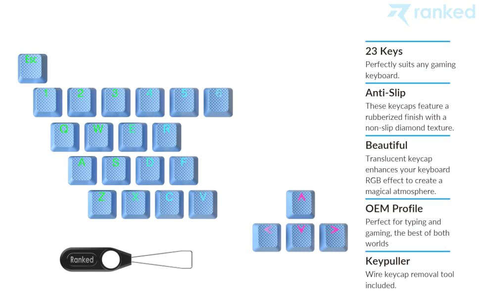 Ranked Rubber Keycaps TPR Layout 23 keys