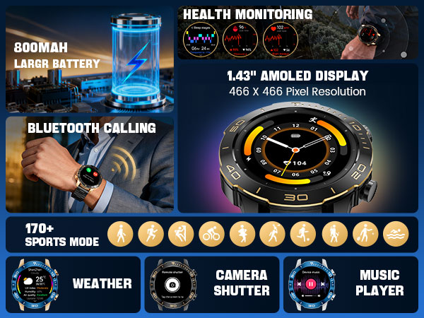 multifunction