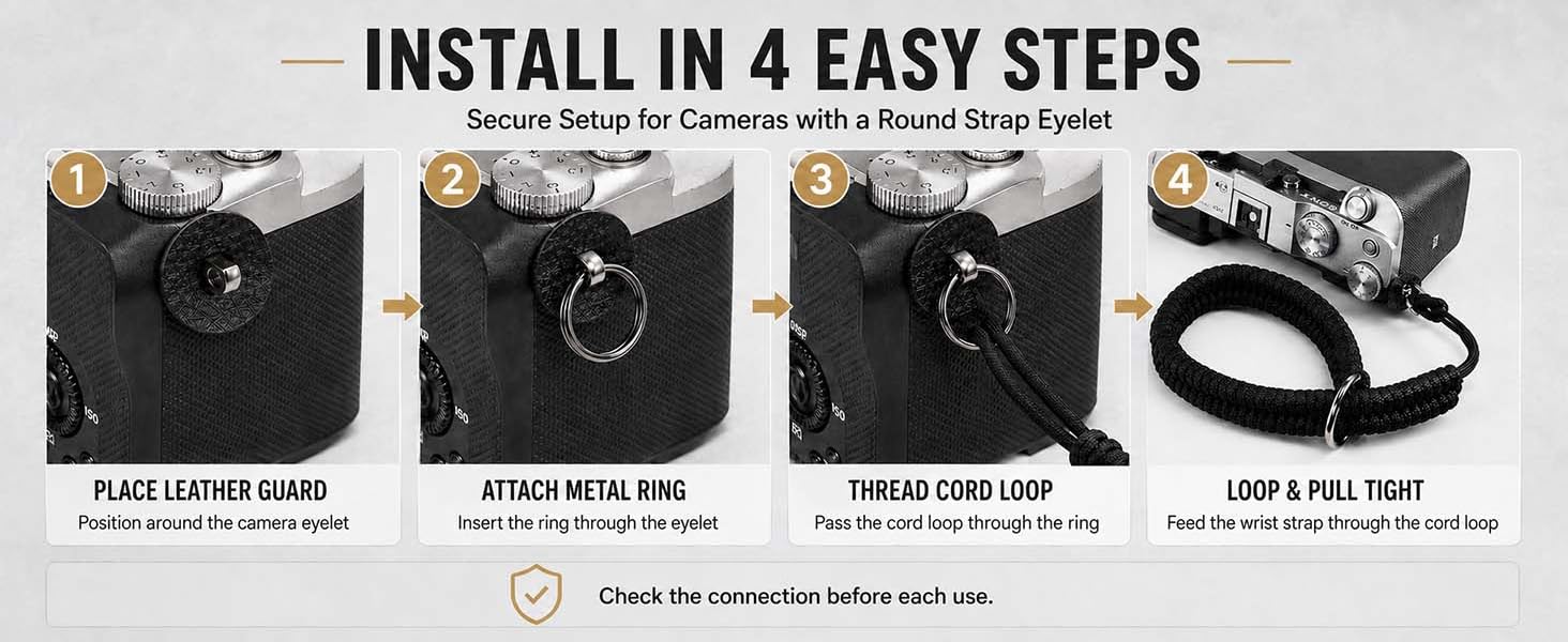 Four-step camera wrist strap installation with leather guard, metal ring, cord loop and secure pull