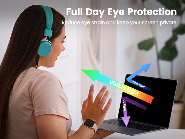 laptop screen privacy shield 16 inch
