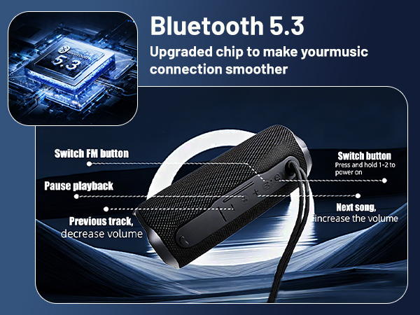 5.3 speaker