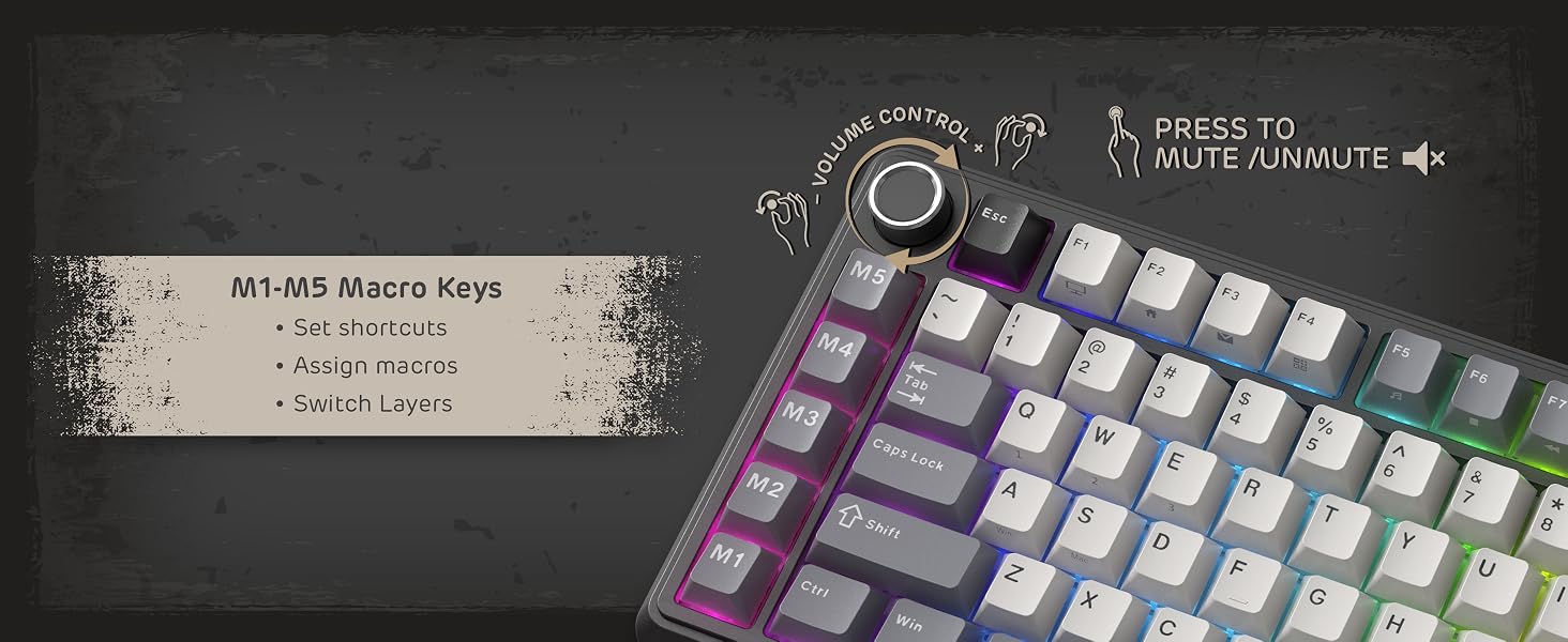 Knob & Macro Keys