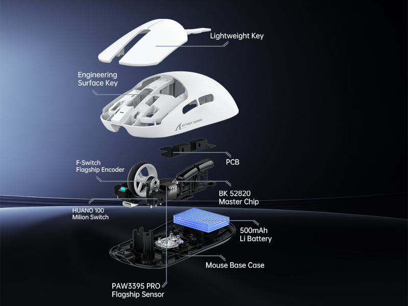 Gaming Mice