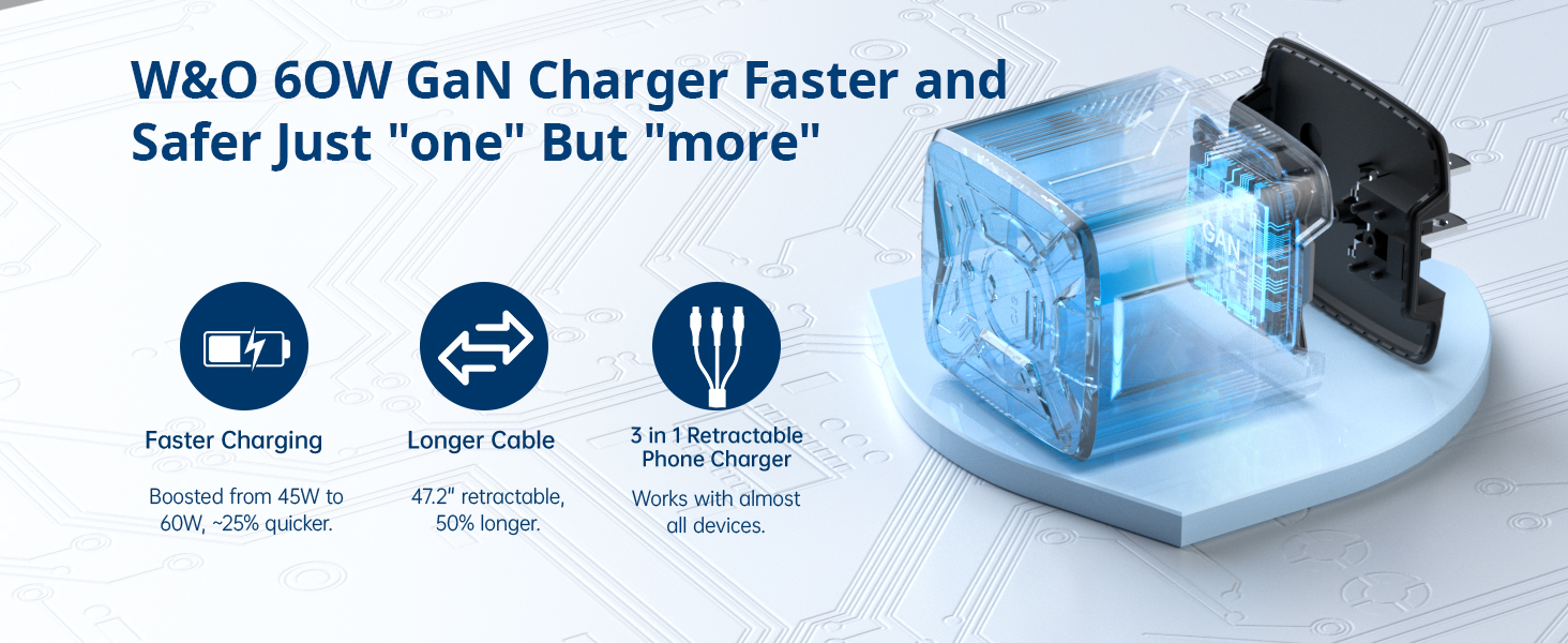 60W GAN charger