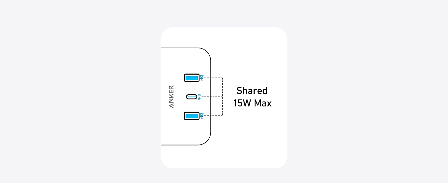 Three-Port