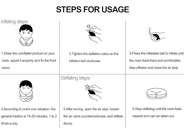 How to use